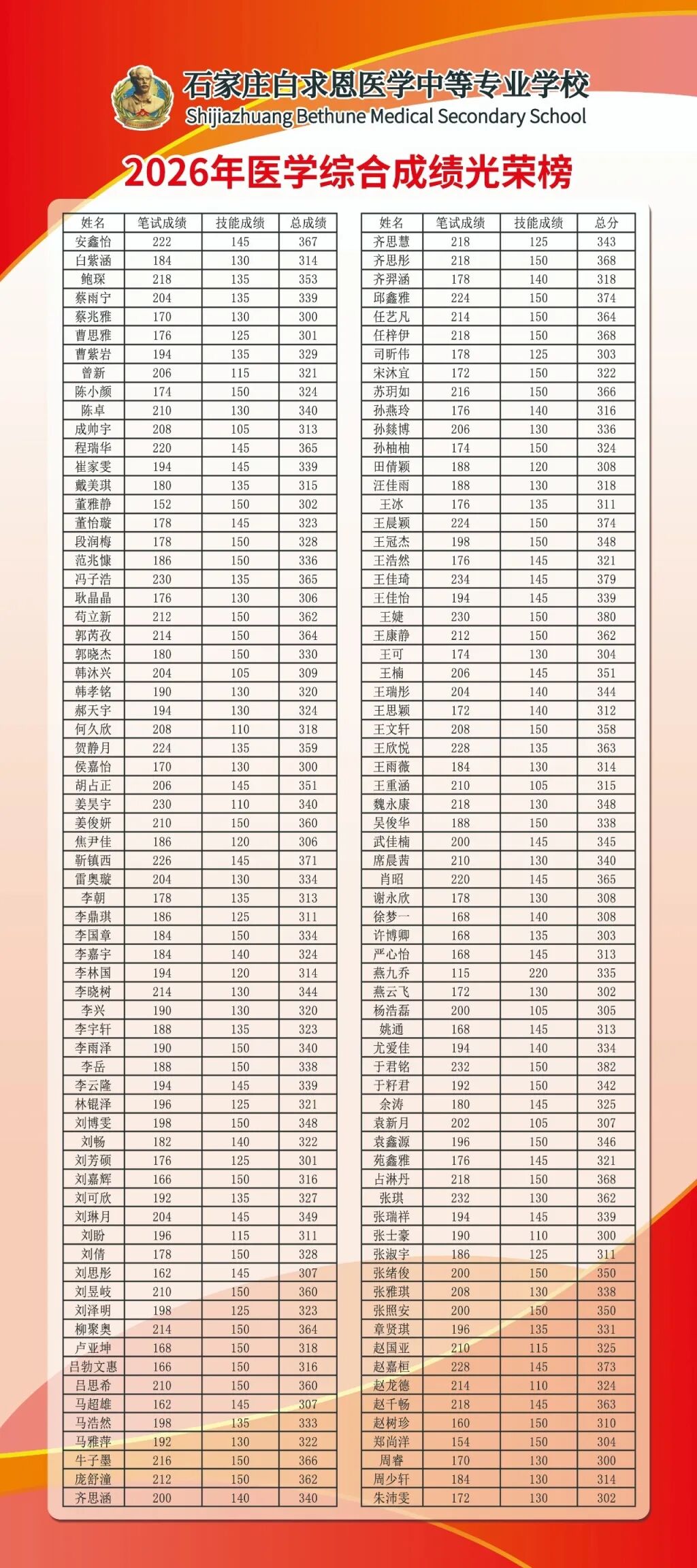 2026年对口红榜01.jpg